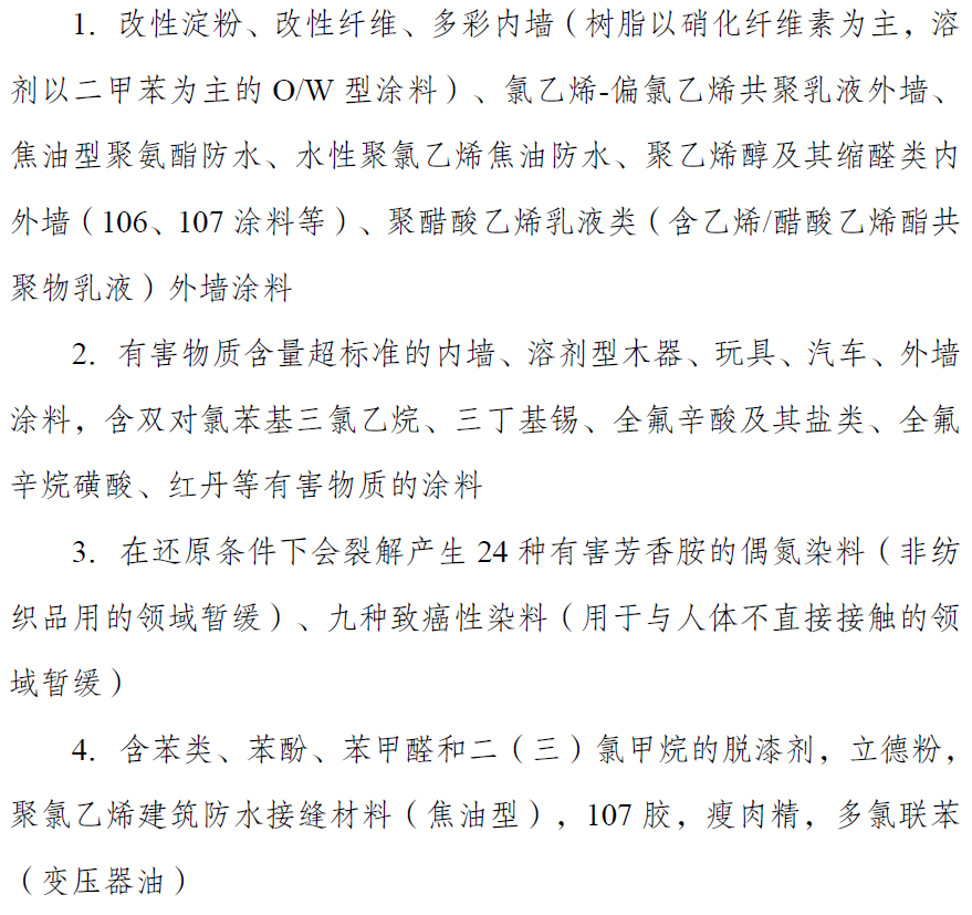 石化化工行业淘汰类产品有7大类1.jpg